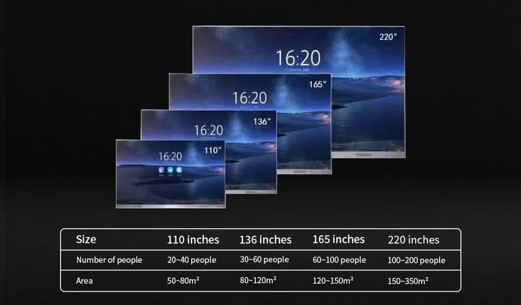 Understanding Resolution in LED Video Walls