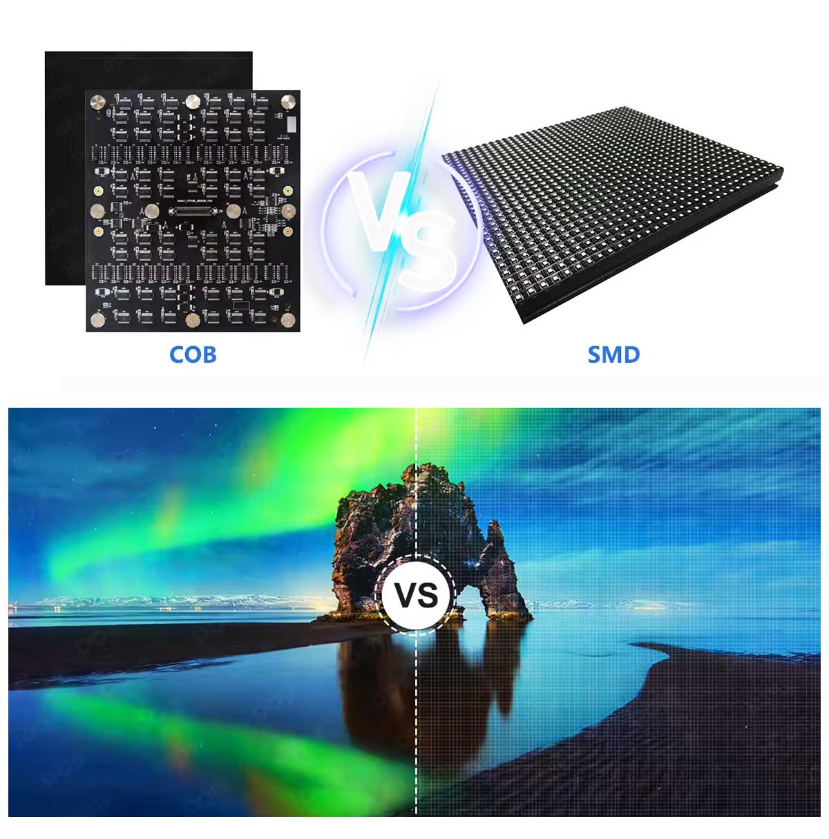 COB vs SMD LED Comparison