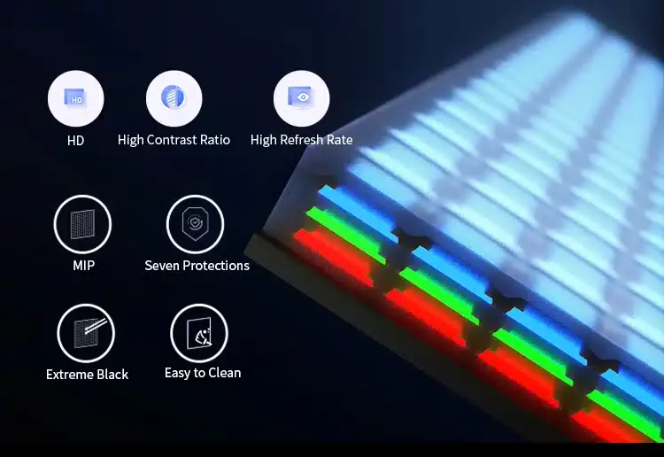 IFM Series — Micro LED Fine-Pitch Display Panels