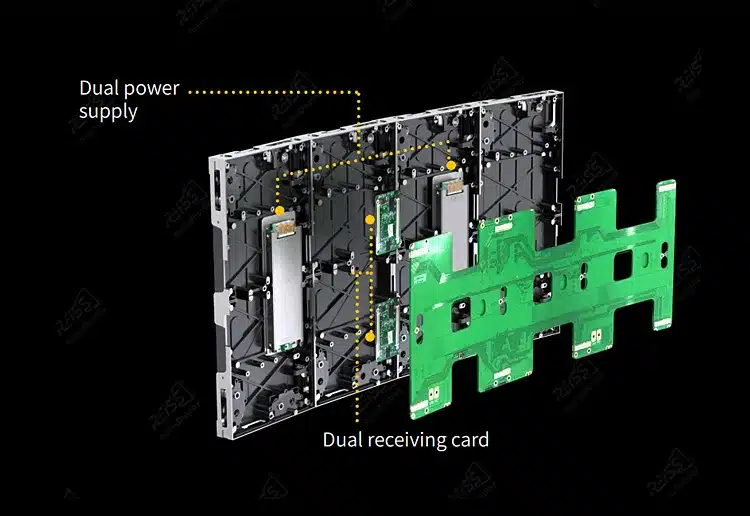 Dual Card Dual Electric