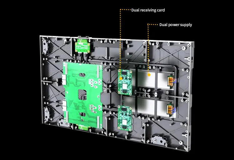 What Is a Low Fault Solution for Dual Backup Design of LED Display Screen?