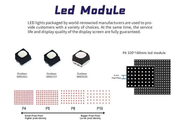 How scalable are transparent LED systems for building façades