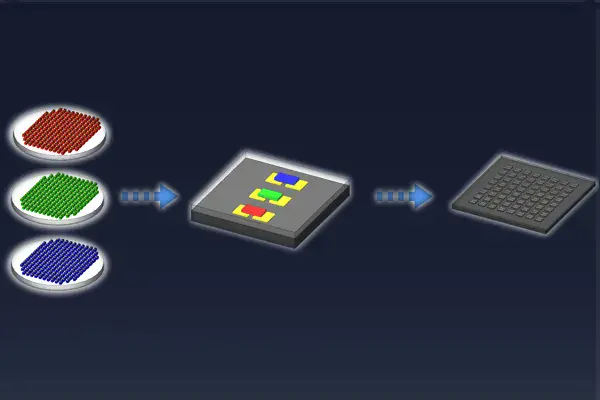 Superior Brightness & Light Extraction