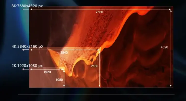 Excellent Thermal Performance